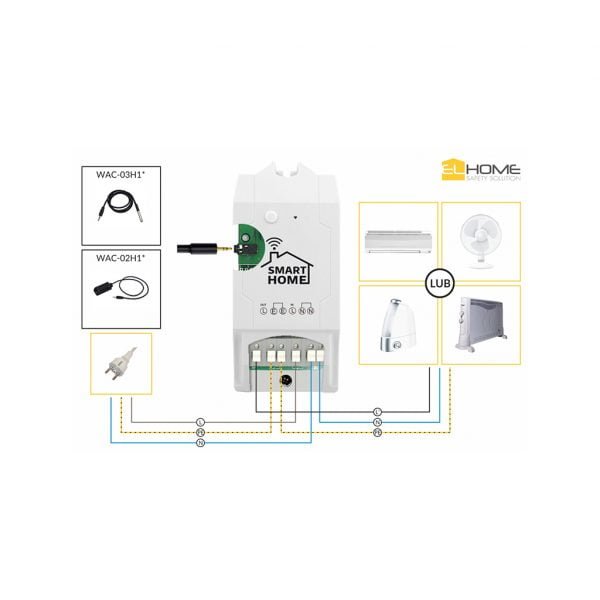 WiFi valdiklis El home WS-03H1