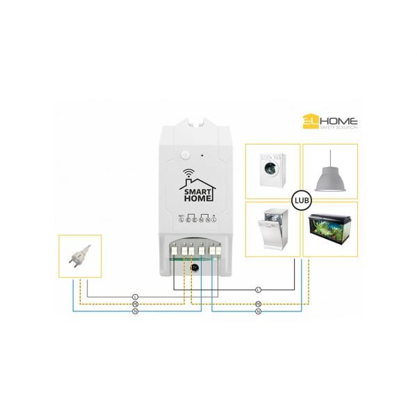 WiFi valdiklis El home WS-04H1