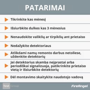 FireAngel detektorių patarimai Testgroup