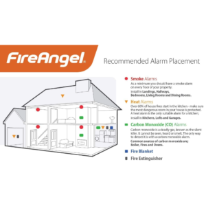 Optinis dūmų detektorius FireAngel WST-630-NEUT