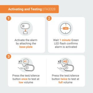 Smalkių detektorius FireAngel FA3328-INT