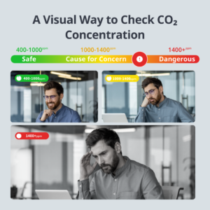 Išmanus oro kokybės matuoklis SwitchBot Meter Pro CO2