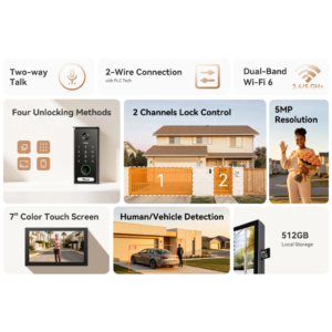Vaizdo domofonas Imou VDP7 5MP WiFi